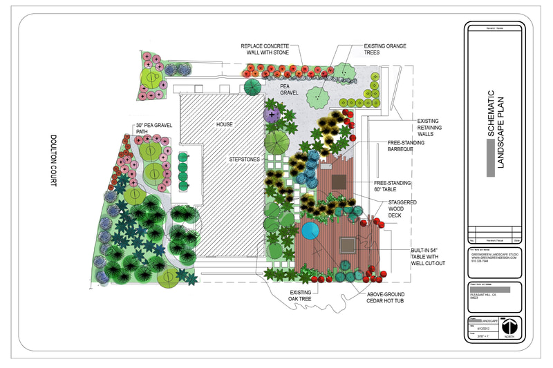 Gallery greengreen landscape studio